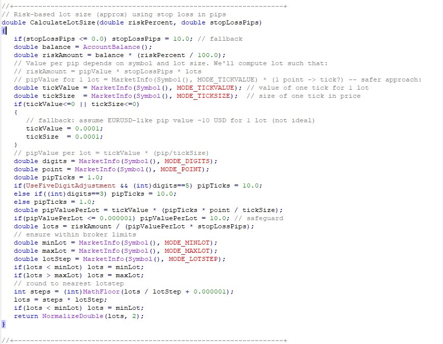 The Smart Risk Based Lot Size - MetaBacktest