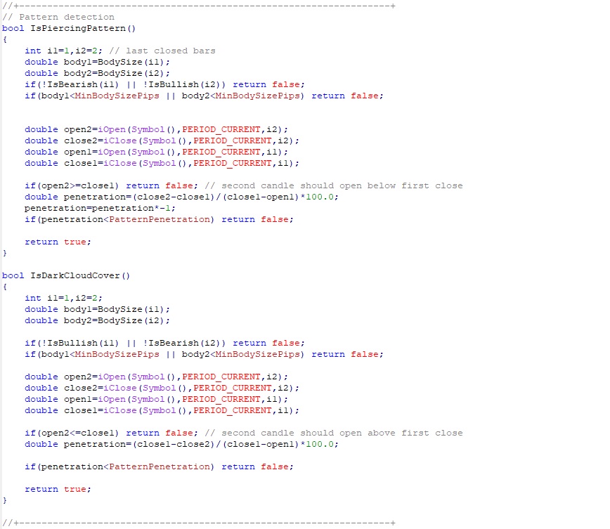 Piercing and Dark Cloud Cover pattern detection - MetaBacktest