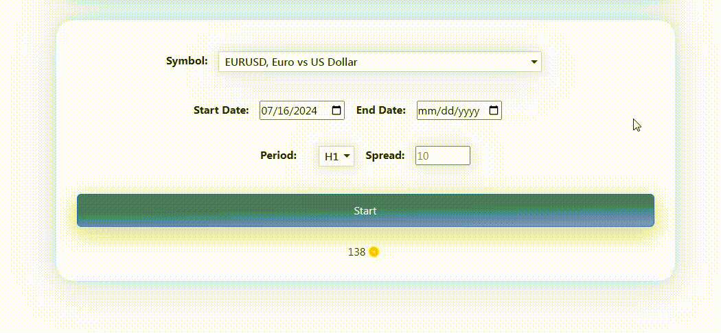 MetaBacktest Backtesting