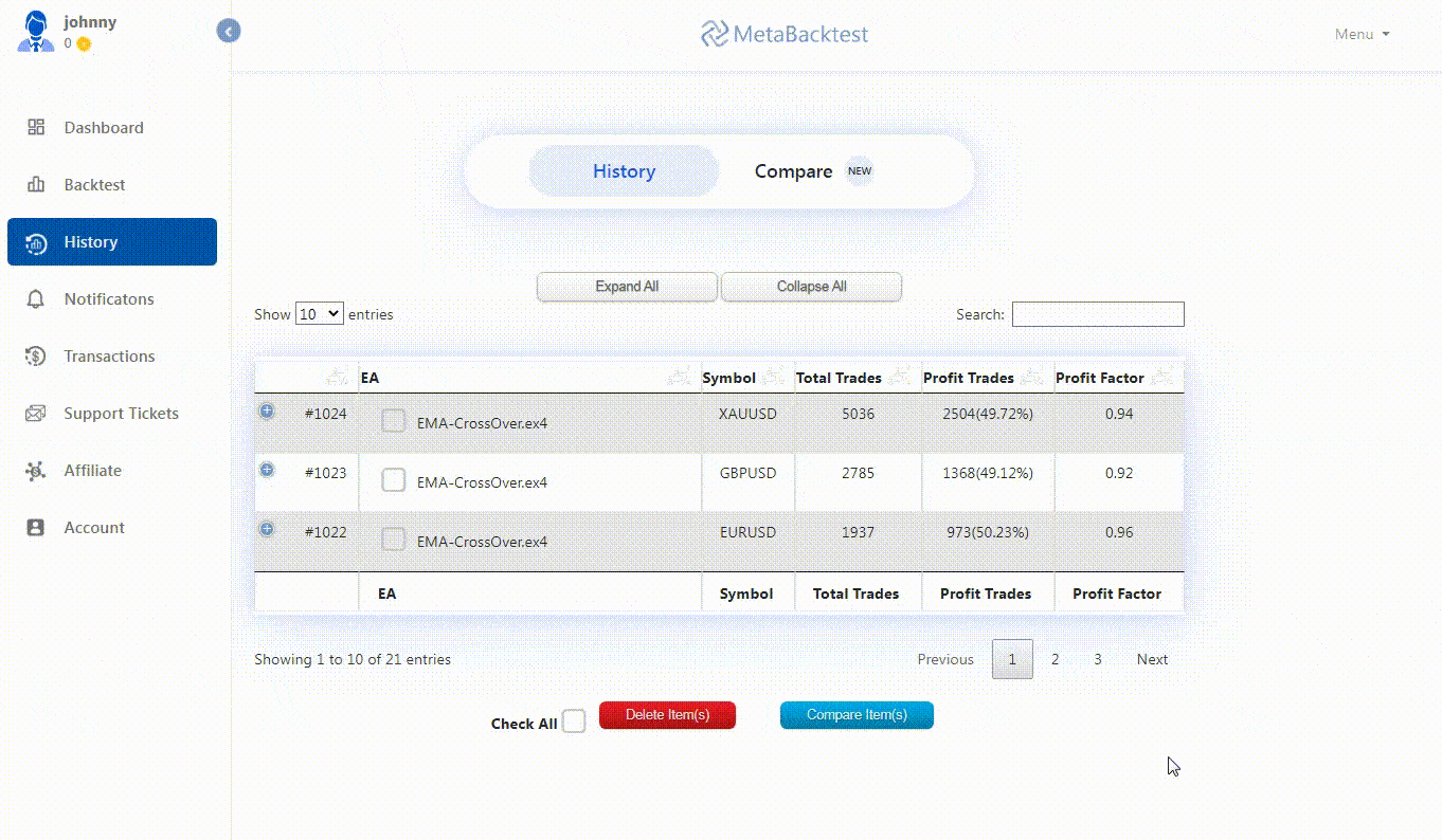 MetaBacktest Compare Detailed Backtest Results