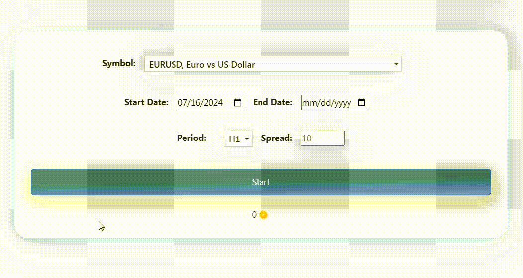 MetaBacktest select EA Inputs