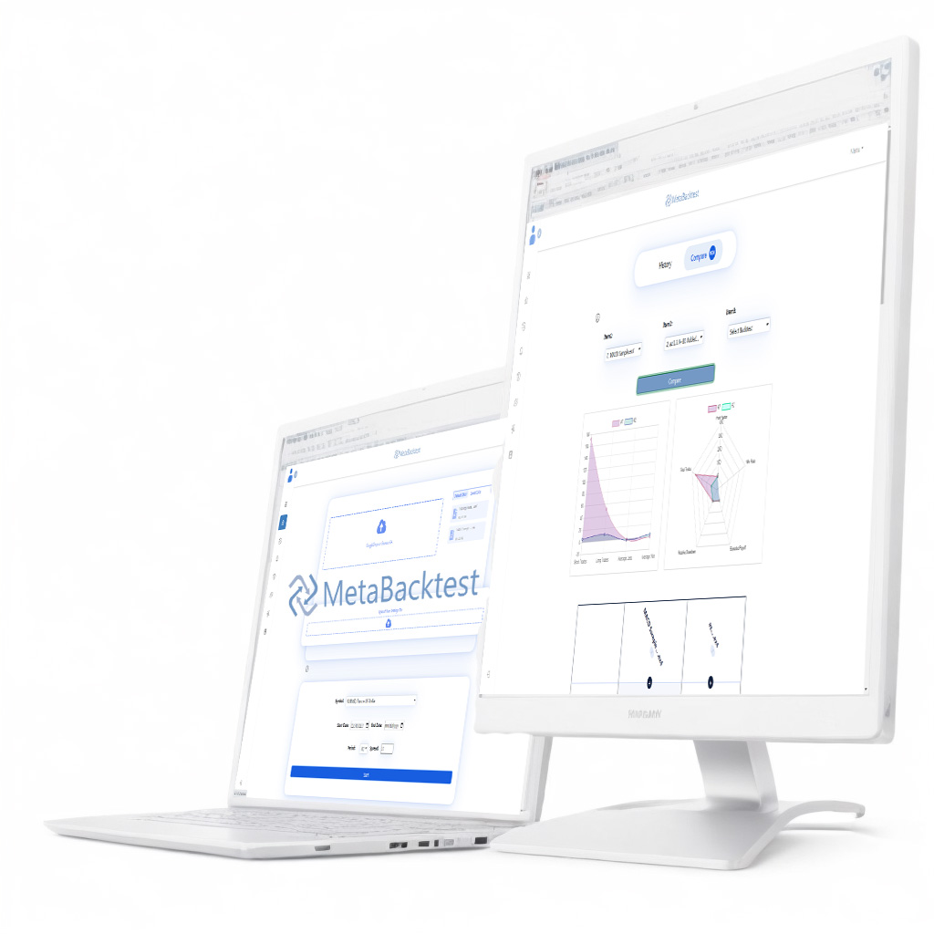 MetaTrader 4 Platform
